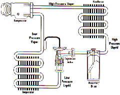 ac systems diagram