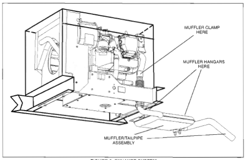 Onan Generator Oil Filter Chart